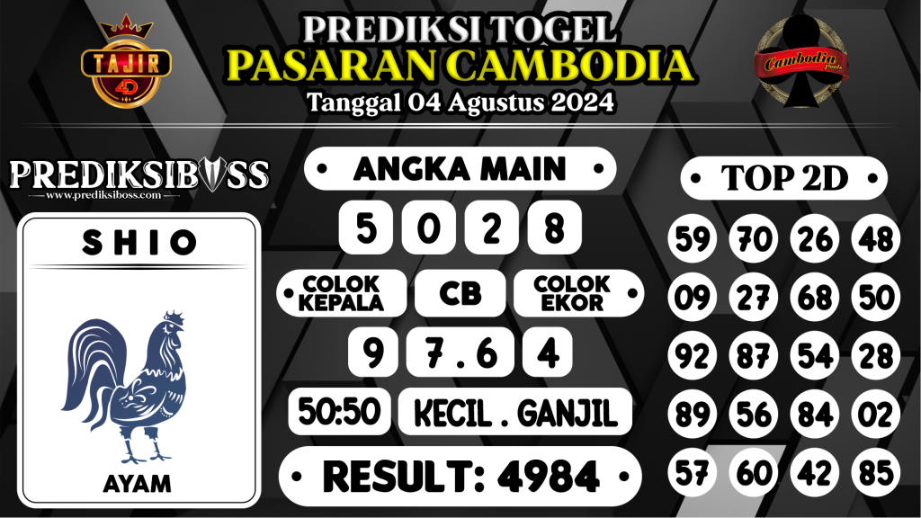 https://prediksibosstoto.com/prediksi-boss-togel-cambodia-minggu-04-agustus-2024/