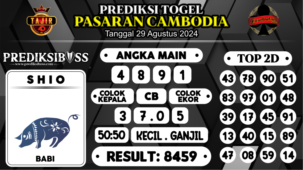 https://prediksibosstoto.com/prediksi-boss-togel-cambodia-kamis-29-agustus-2024/
