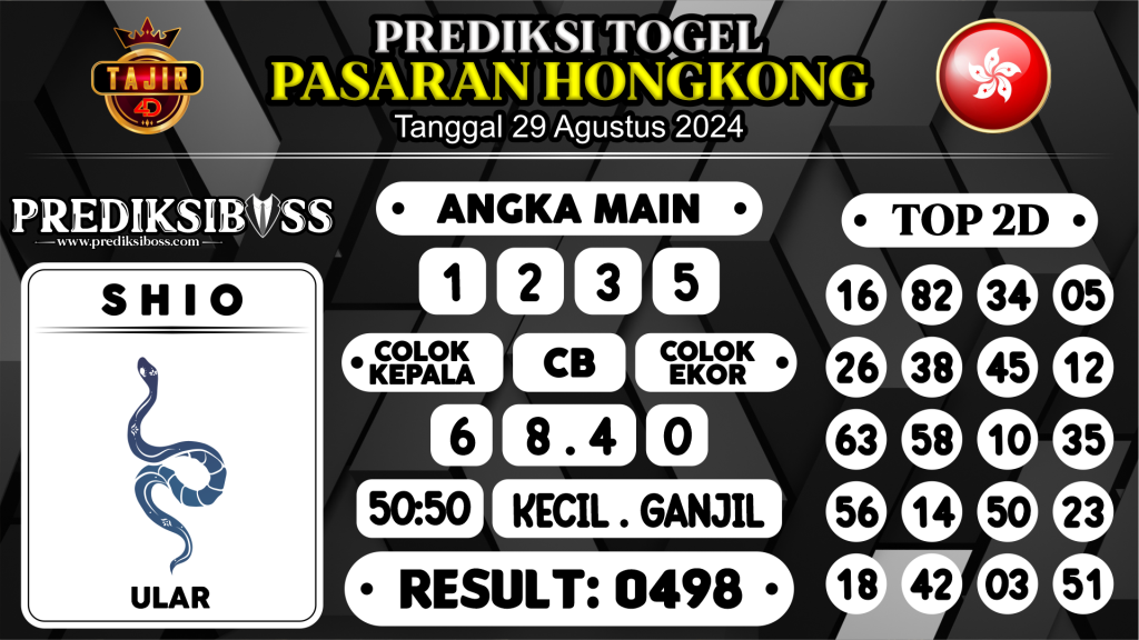 https://prediksibosstoto.com/prediksi-boss-togel-hongkong-kamis-29-agustus-2024/