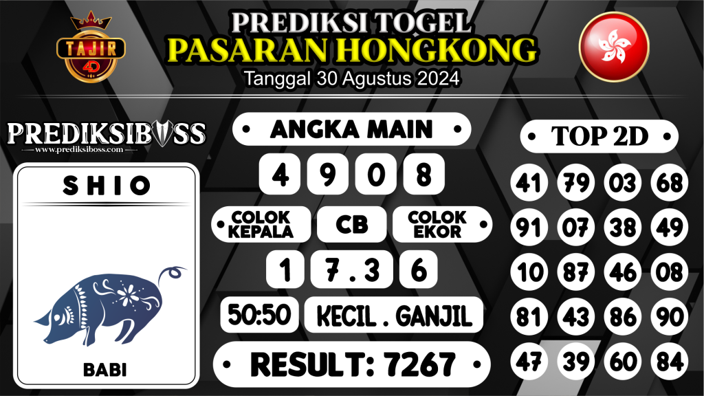 https://prediksibosstoto.com/prediksi-boss-togel-hongkong-jumat-30-agustus-2024/