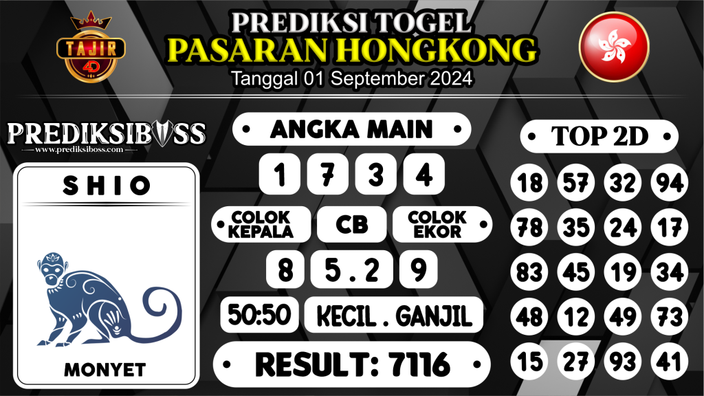 https://prediksibosstoto.com/prediksi-boss-togel-hongkong-minggu-01-september-2024/