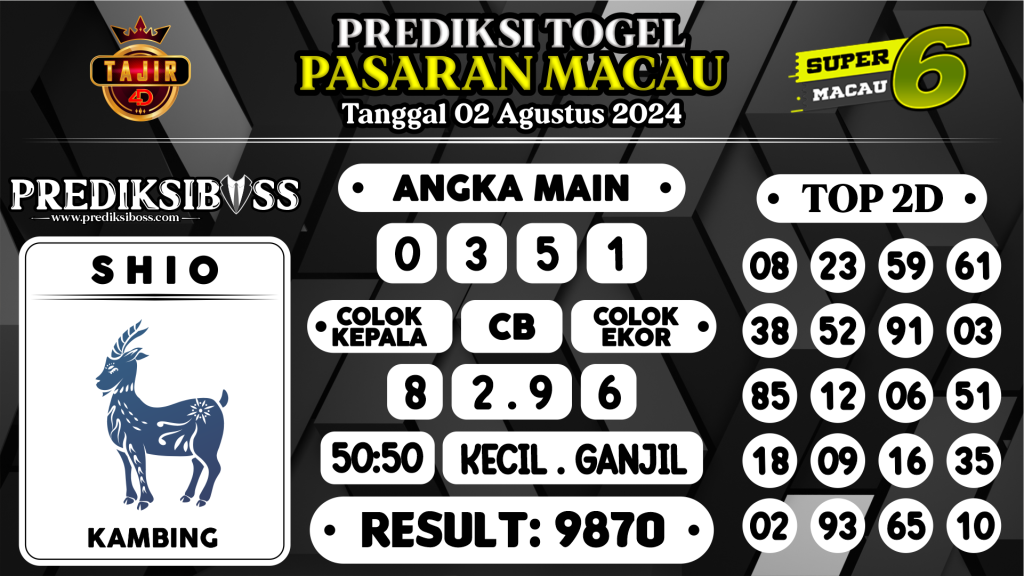 https://prediksibosstoto.com/prediksi-boss-togel-macau-jumat-02-agustus-2024/