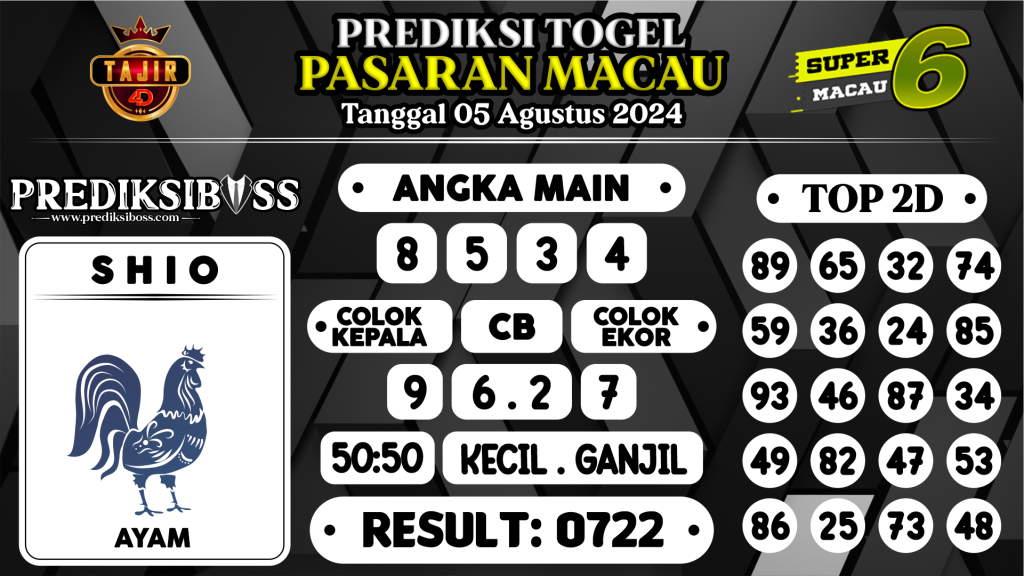 https://prediksibosstoto.com/prediksi-boss-togel-macau-senin-05-agustus-2024/