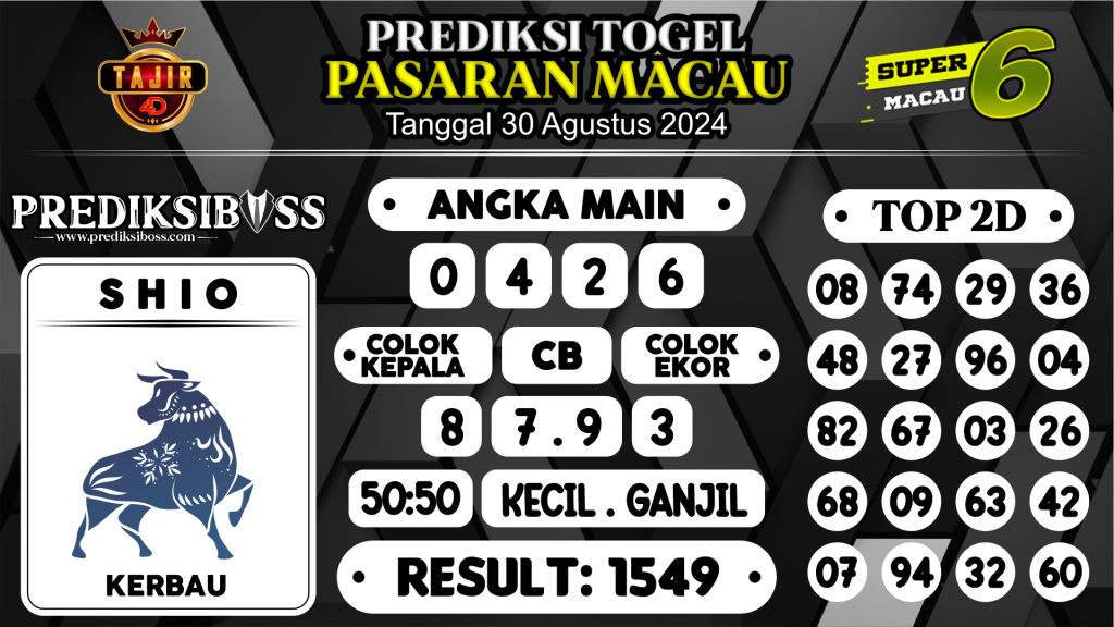 https://prediksibosstoto.com/prediksi-boss-togel-macau-jumat-30-agustus-2024/