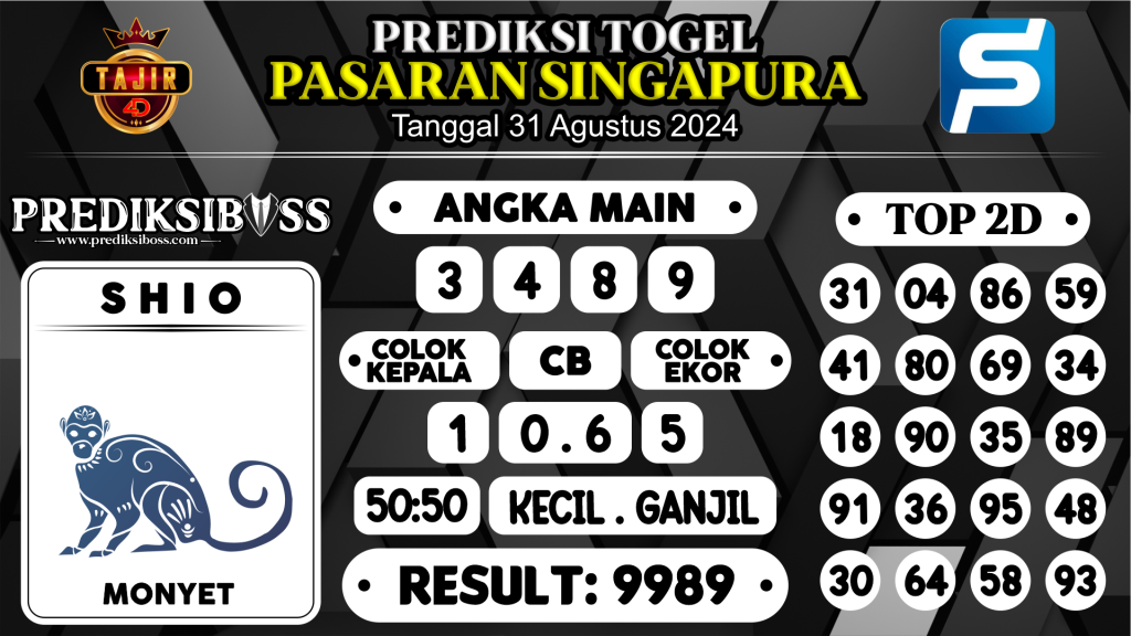 https://prediksibosstoto.com/prediksi-boss-togel-sgp-sabtu-31-agustus-2024/