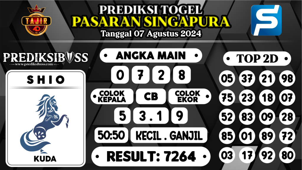 https://prediksibosstoto.com/prediksi-boss-togel-sgp-rabu-07-agustus-2024/