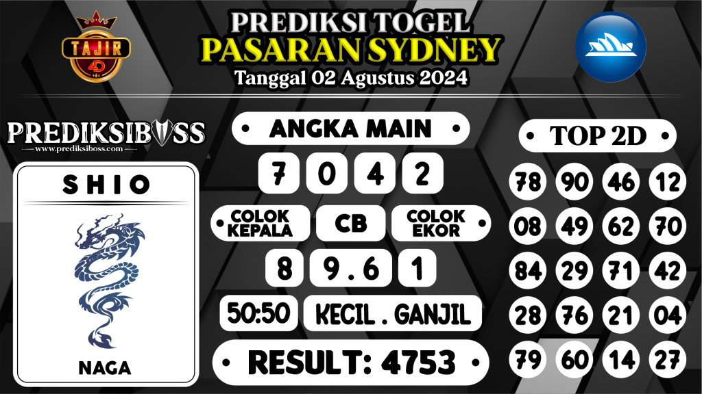 https://prediksibosstoto.com/prediksi-boss-togel-sidney-jumat-02-agustus-2024/