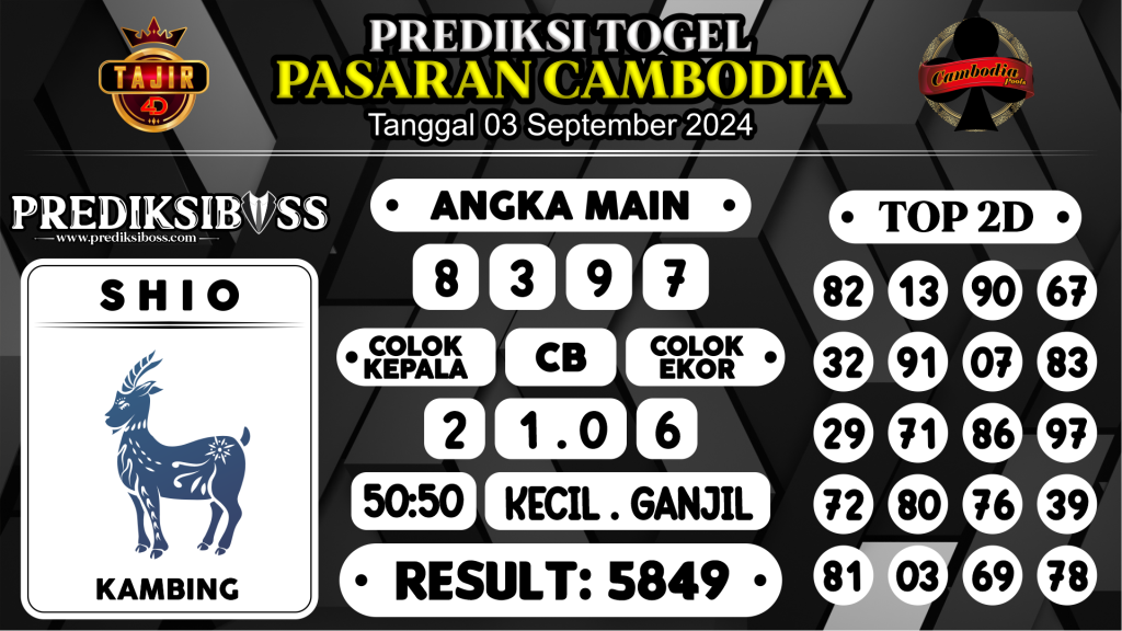 https://prediksibosstoto.com/prediksi-boss-togel-cambodia-selasa-03-september-2024/