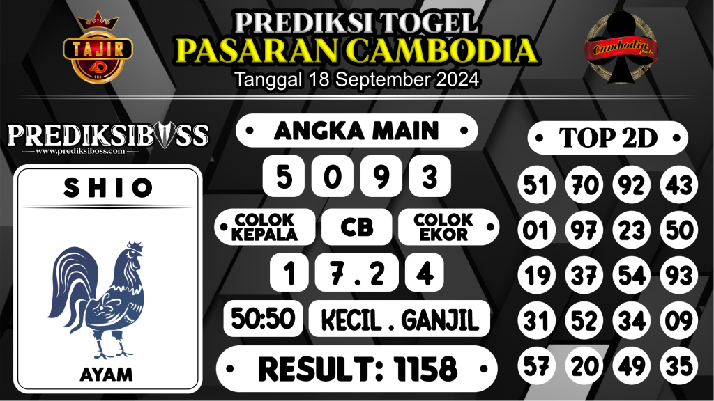 https://prediksibosstoto.com/prediksi-boss-togel-cambodia-rabu-18-september-2024/