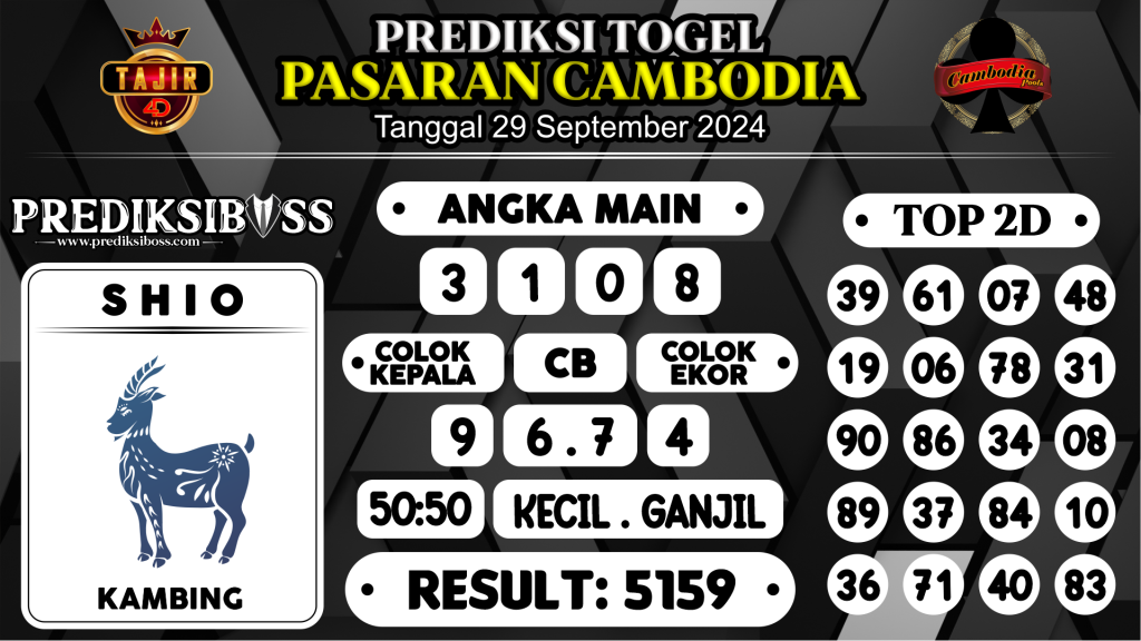 https://prediksibosstoto.com/prediksi-boss-togel-cambodia-minggu-29-september-2024/