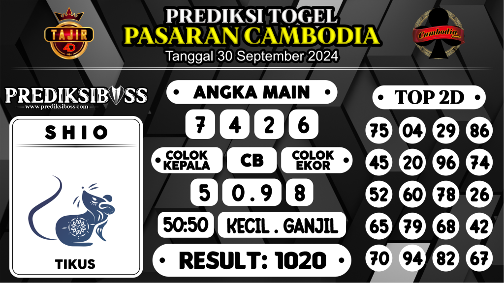 https://prediksibosstoto.com/prediksi-boss-togel-cambodia-senin-30-september-2024/