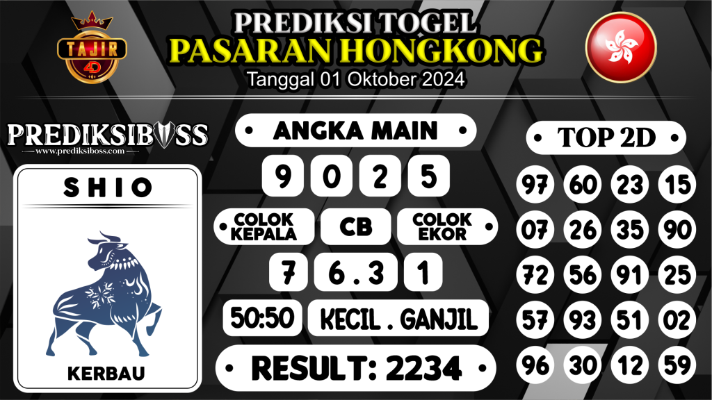 https://prediksibosstoto.com/prediksi-boss-togel-hongkong-selasa-01-oktober-2024/