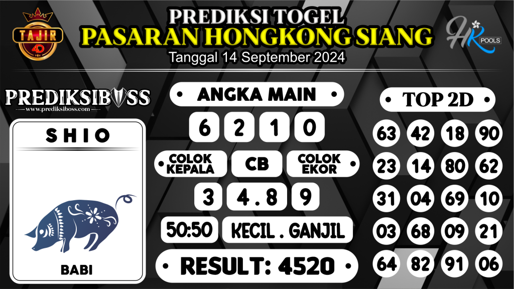 https://prediksibosstoto.com/prediksi-boss-togel-hk-siang-sabtu-14-september-2024/