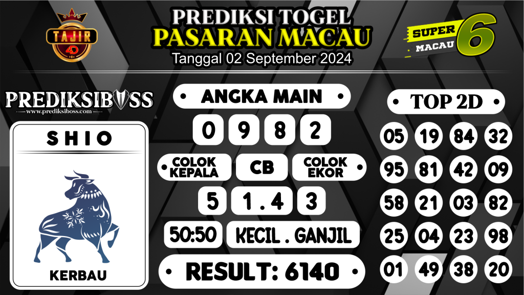 https://prediksibosstoto.com/prediksi-boss-togel-macau-senin-02-september-2024/