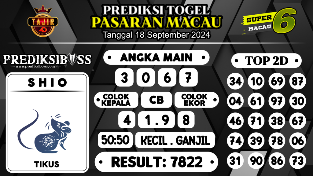 https://prediksibosstoto.com/prediksi-boss-togel-macau-rabu-18-september-2024/
