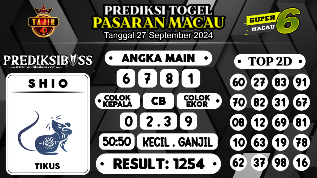 https://prediksibosstoto.com/prediksi-boss-togel-macau-jumat-27-september-2024/