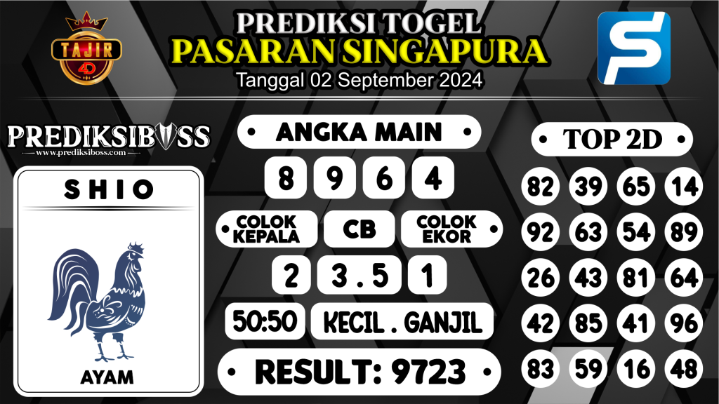https://prediksibosstoto.com/prediksi-boss-togel-sgp-senin-02-september-2024/