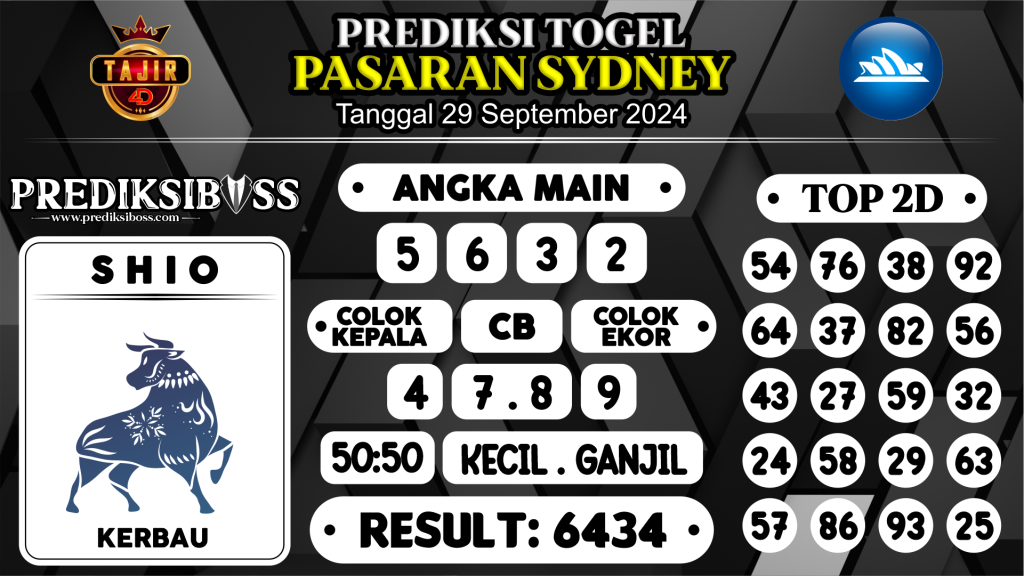 https://prediksibosstoto.com/prediksi-boss-togel-sidney-minggu-29-september-2024/