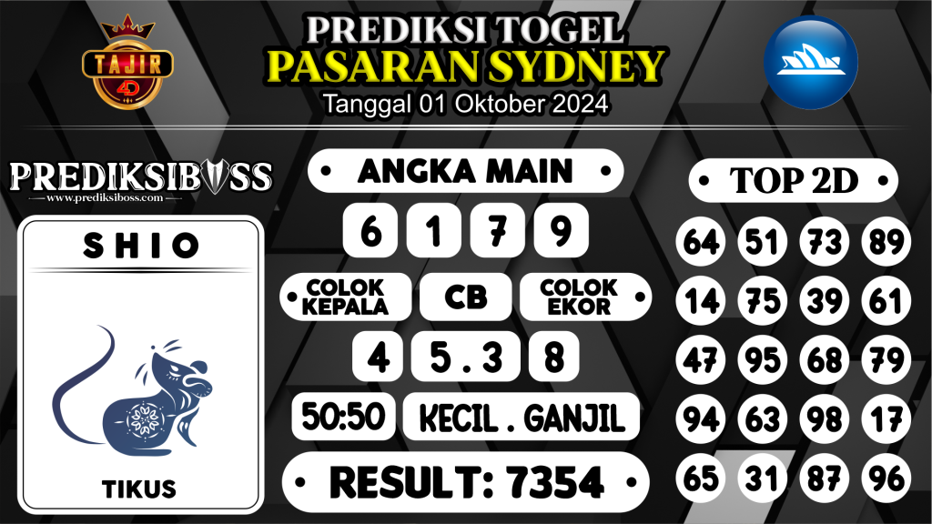 https://prediksibosstoto.com/prediksi-boss-togel-sidney-selasa-01-oktober-2024/