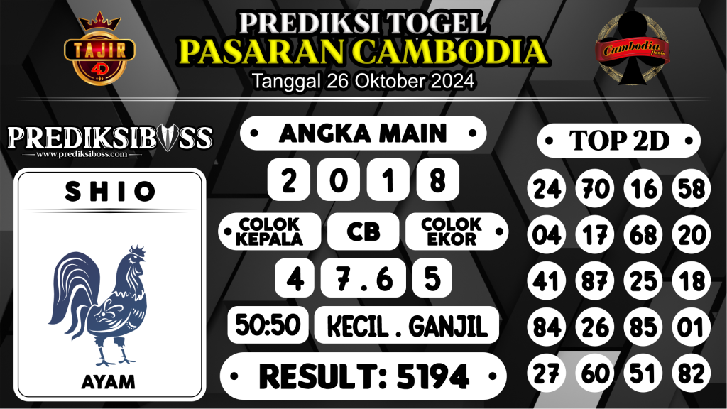 https://prediksibosstoto.com/prediksi-boss-togel-cambodia-sabtu-26-oktober-2024/