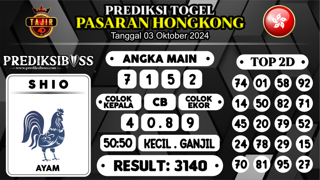 https://prediksibosstoto.com/prediksi-boss-togel-hongkong-kamis-03-oktober-2024/