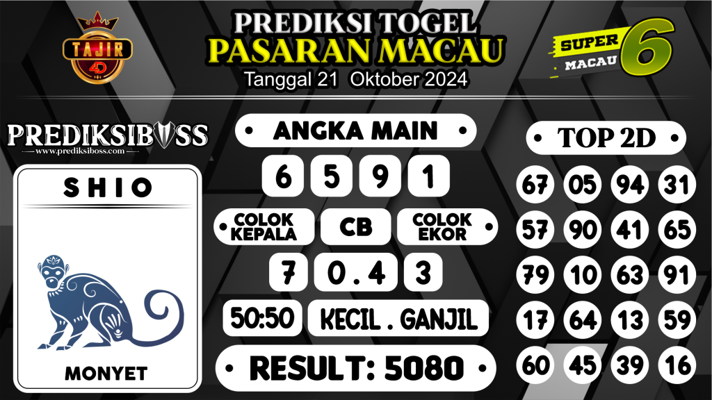 https://prediksibosstoto.com/prediksi-boss-togel-macau-senin-21-oktober-2024/