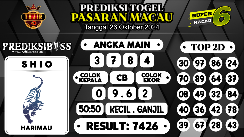 https://prediksibosstoto.com/prediksi-boss-togel-macau-sabtu-26-oktober-2024/
