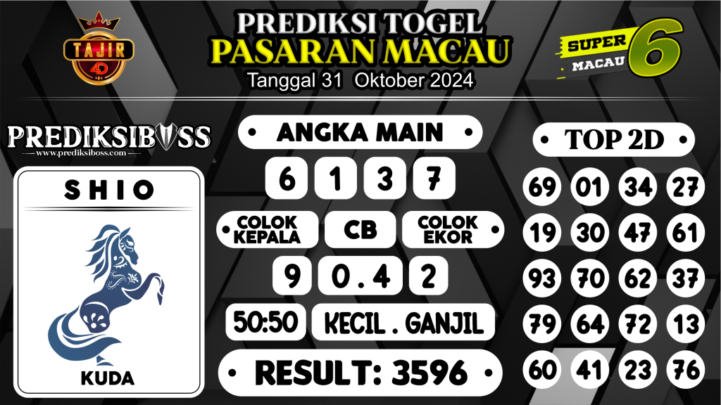 https://prediksibosstoto.com/prediksi-boss-togel-macau-kamis-31-oktober-2024/