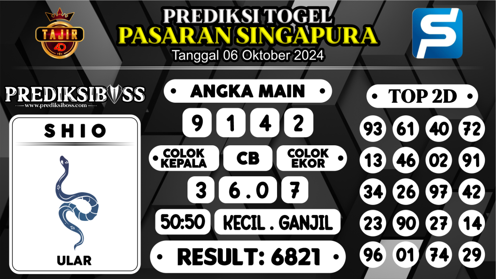 https://prediksibosstoto.com/prediksi-boss-togel-sgp-minggu-06-oktober-2024/