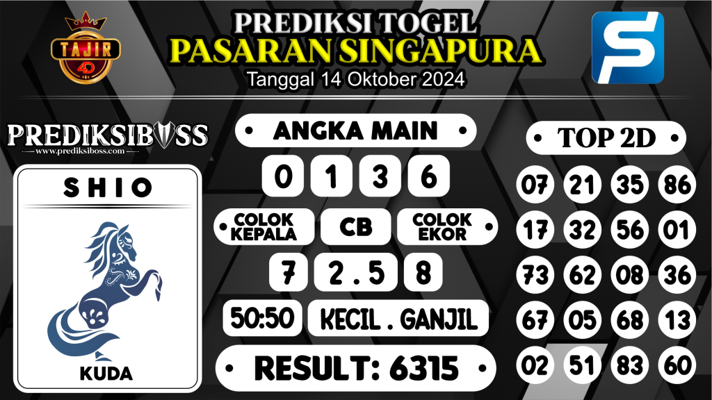 https://prediksibosstoto.com/prediksi-boss-togel-sgp-senin-14-oktober-2024/