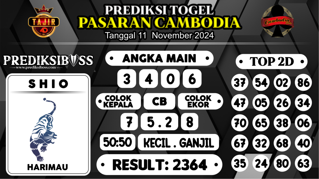 https://prediksibosstoto.com/prediksi-boss-togel-cambodia-senin-11-november-2024/