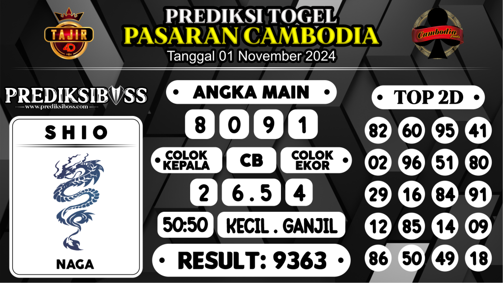https://prediksibosstoto.com/prediksi-boss-togel-cambodia-jumat-01-november-2024/