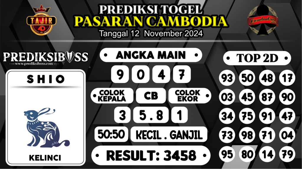 https://prediksibosstoto.com/prediksi-boss-togel-cambodia-selasa-12-november-2024/