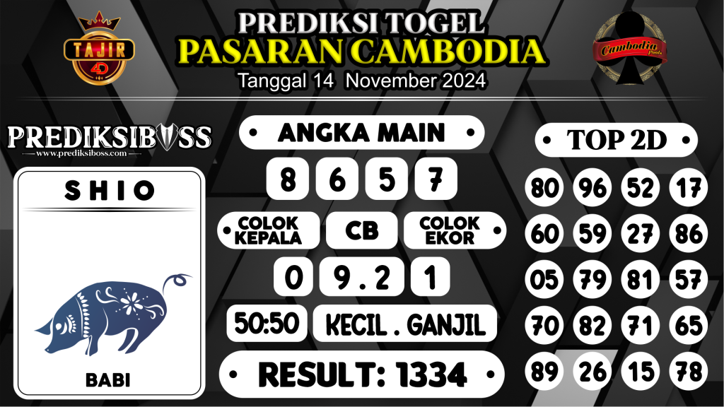 https://prediksibosstoto.com/prediksi-boss-togel-cambodia-kamis-14-november-2024/