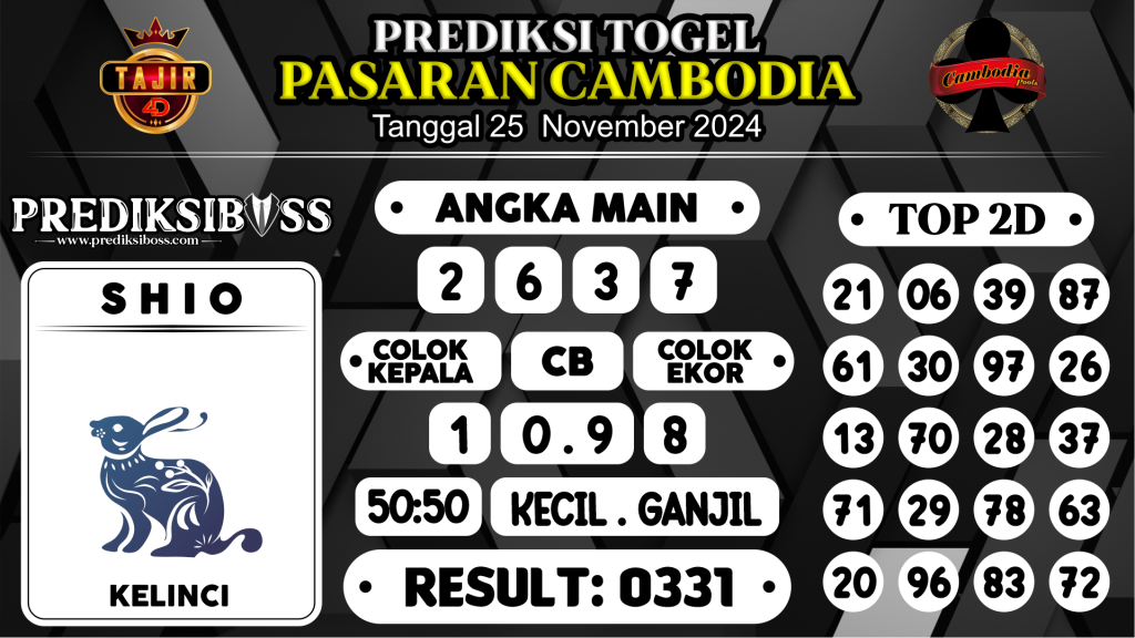 https://prediksibosstoto.com/prediksi-boss-togel-cambodia-senin-25-november-2024/