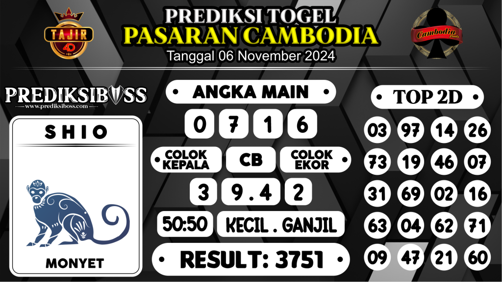 https://prediksibosstoto.com/prediksi-boss-togel-cambodia-rabu-06-november-2024/