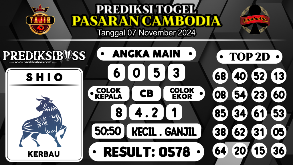 https://prediksibosstoto.com/prediksi-boss-togel-cambodia-kamis-07-november-2024/