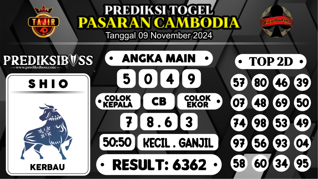 https://prediksibosstoto.com/prediksi-boss-togel-cambodia-sabtu-09-november-2024/