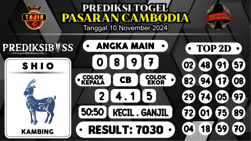 https://prediksibosstoto.com/prediksi-boss-togel-cambodia-minggu-10-november-2024/