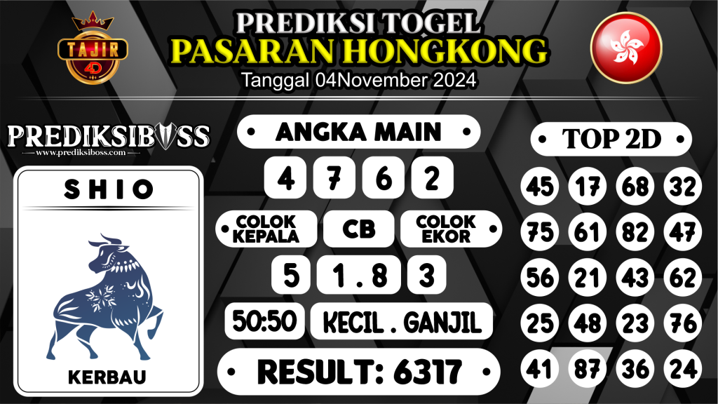 https://prediksibosstoto.com/prediksi-boss-togel-hk-senin-04-november-2024/