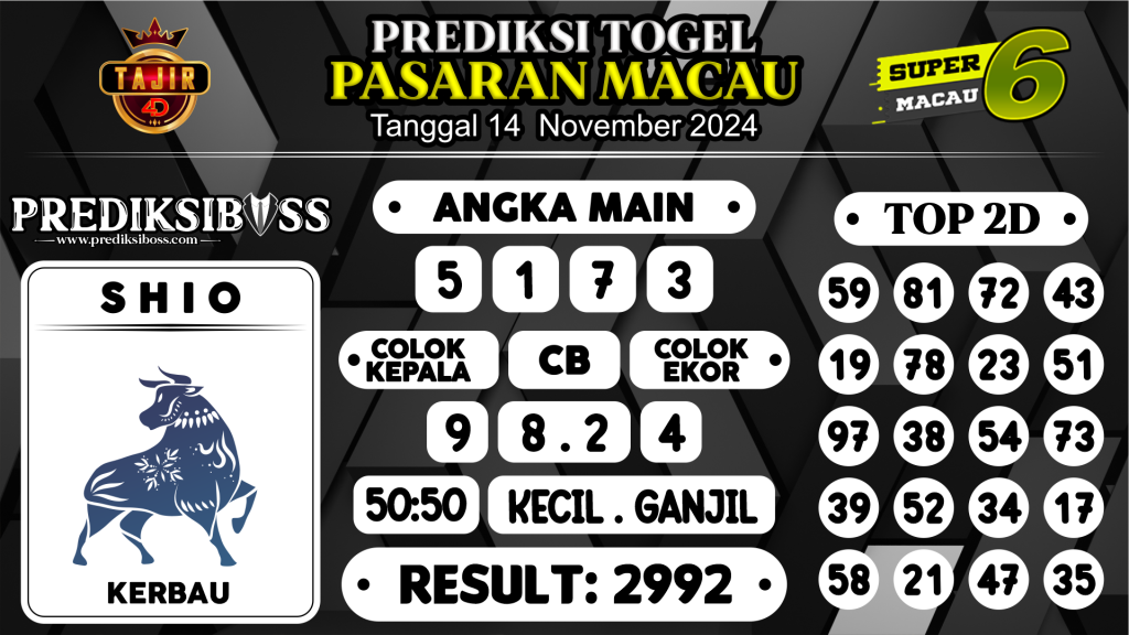 https://prediksibosstoto.com/prediksi-boss-togel-macau-kamis-14-november-2024/