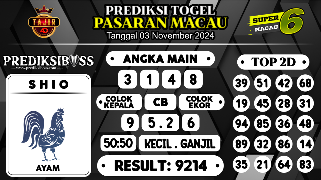 https://prediksibosstoto.com/prediksi-boss-togel-macau-minggu-03-november-2024/