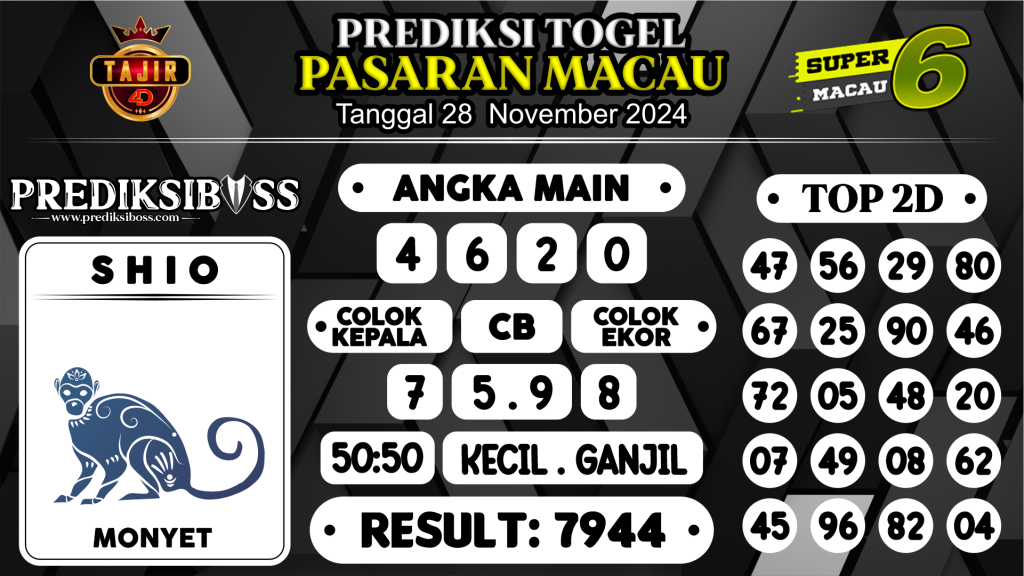 https://prediksibosstoto.com/prediksi-boss-togel-macau-kamis-28-november-2024/