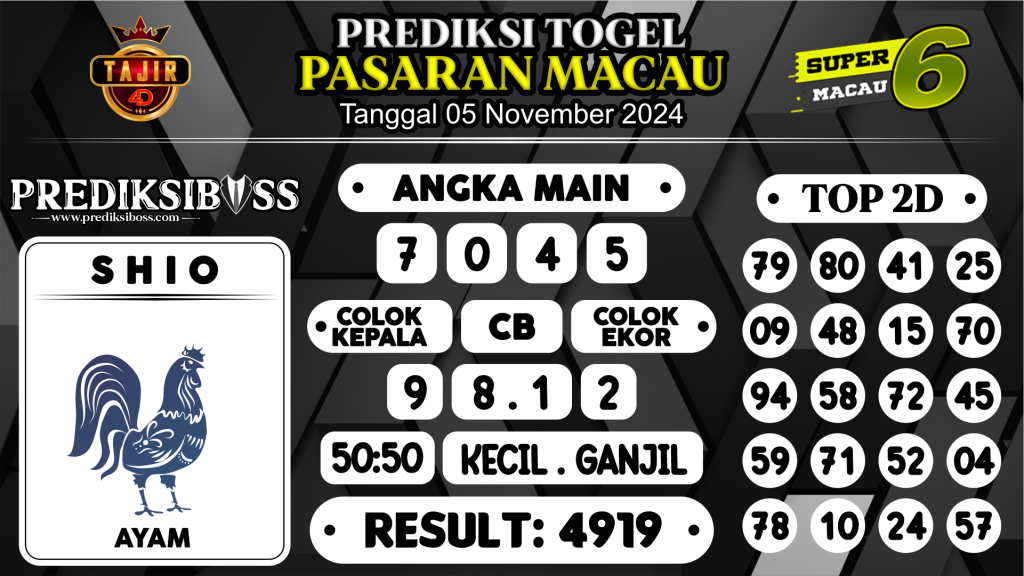 https://prediksibosstoto.com/prediksi-boss-togel-macau-selasa-05-november-2024/
