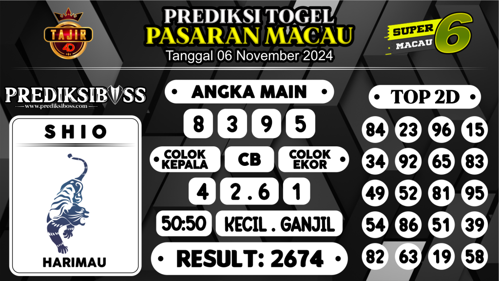 https://prediksibosstoto.com/prediksi-boss-togel-macau-rabu-06-november-2024/