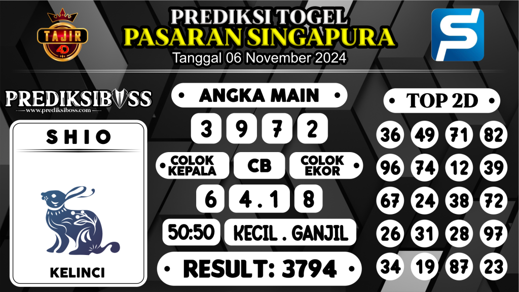 https://prediksibosstoto.com/prediksi-boss-togel-sgp-rabu-06-november-2024/