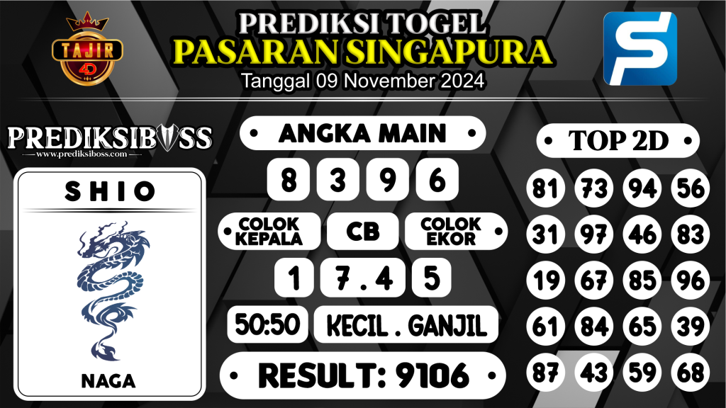 https://prediksibosstoto.com/prediksi-boss-togel-sgp-sabtu-09-november-2024/