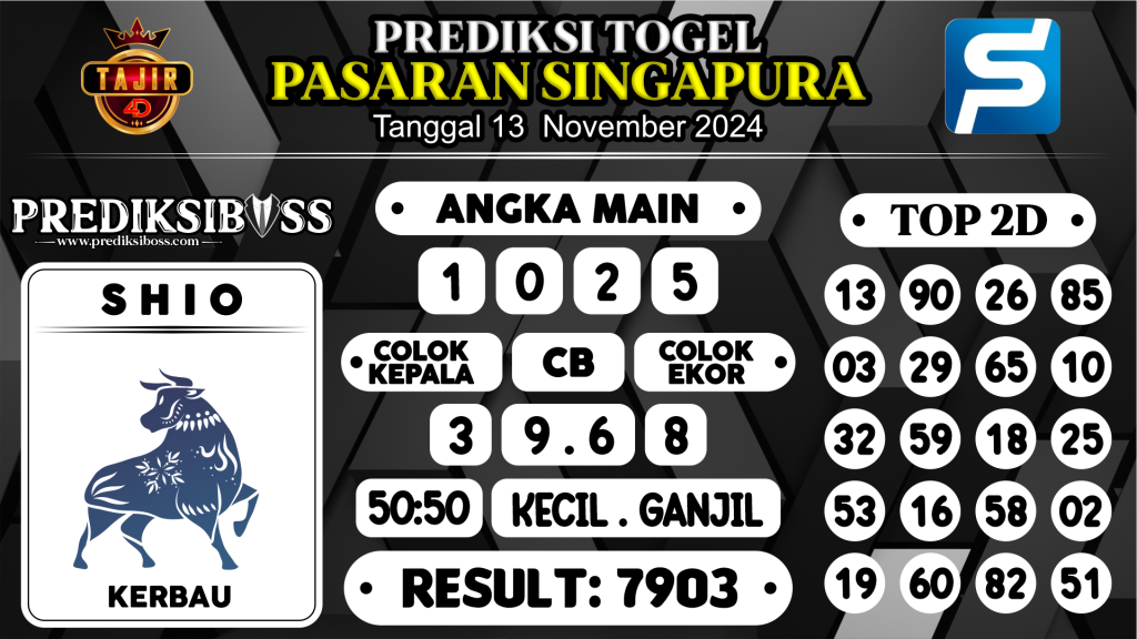 https://prediksibosstoto.com/prediksi-boss-togel-sgp-rabu-13-november-2024/