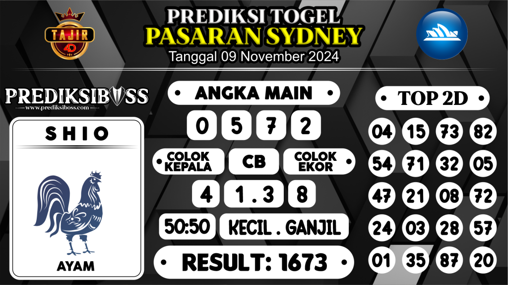 https://prediksibosstoto.com/prediksi-boss-togel-sidney-sabtu-09-november-2024/