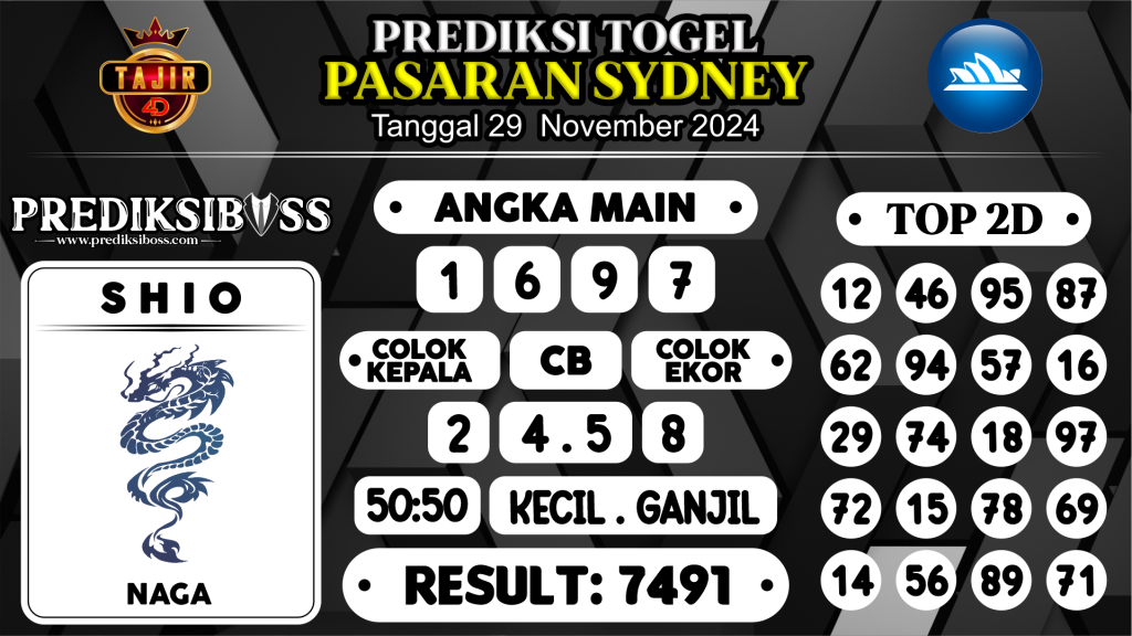 https://prediksibosstoto.com/prediksi-boss-togel-sidney-jumat-29-november-2024/